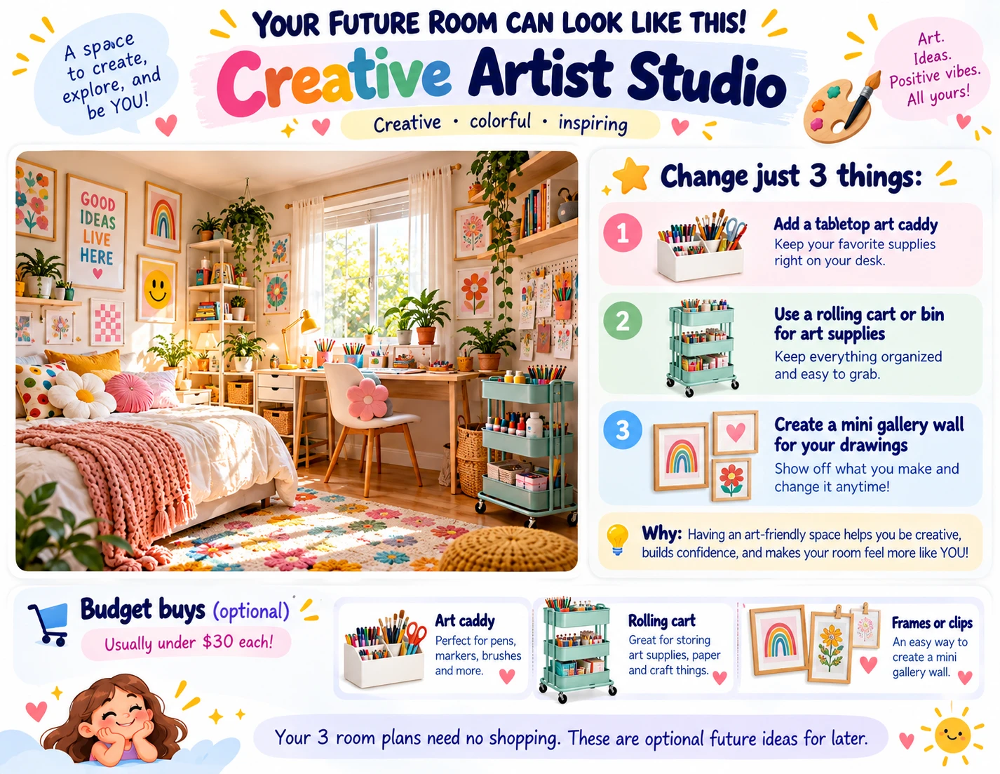 Creative Artist Studio future room idea