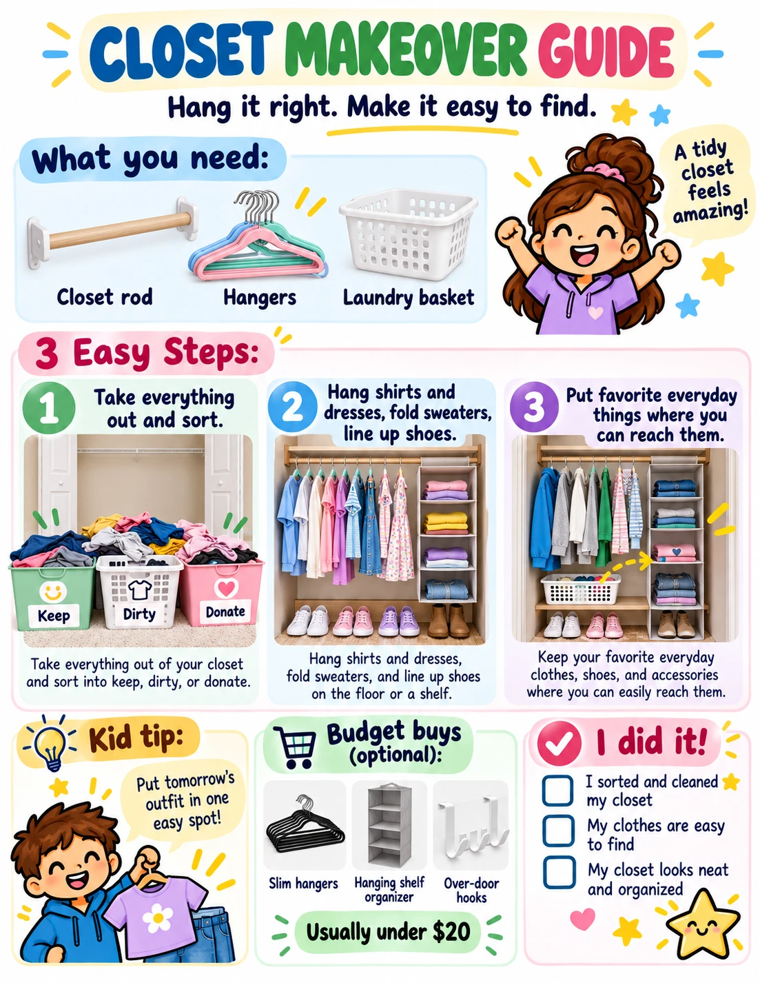 Closet Makeover guide