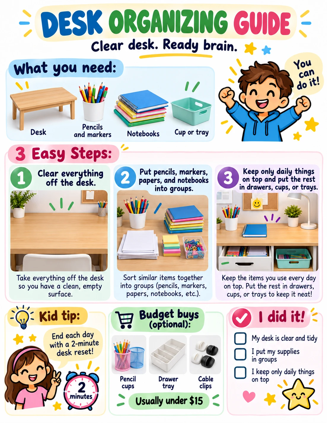Desk Organizing guide