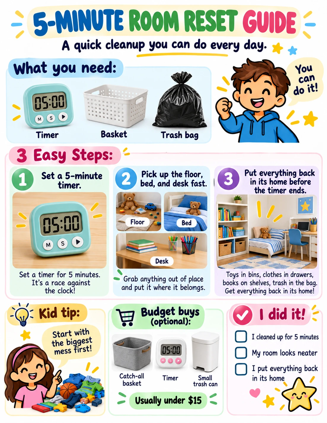 5-Minute Room Reset guide