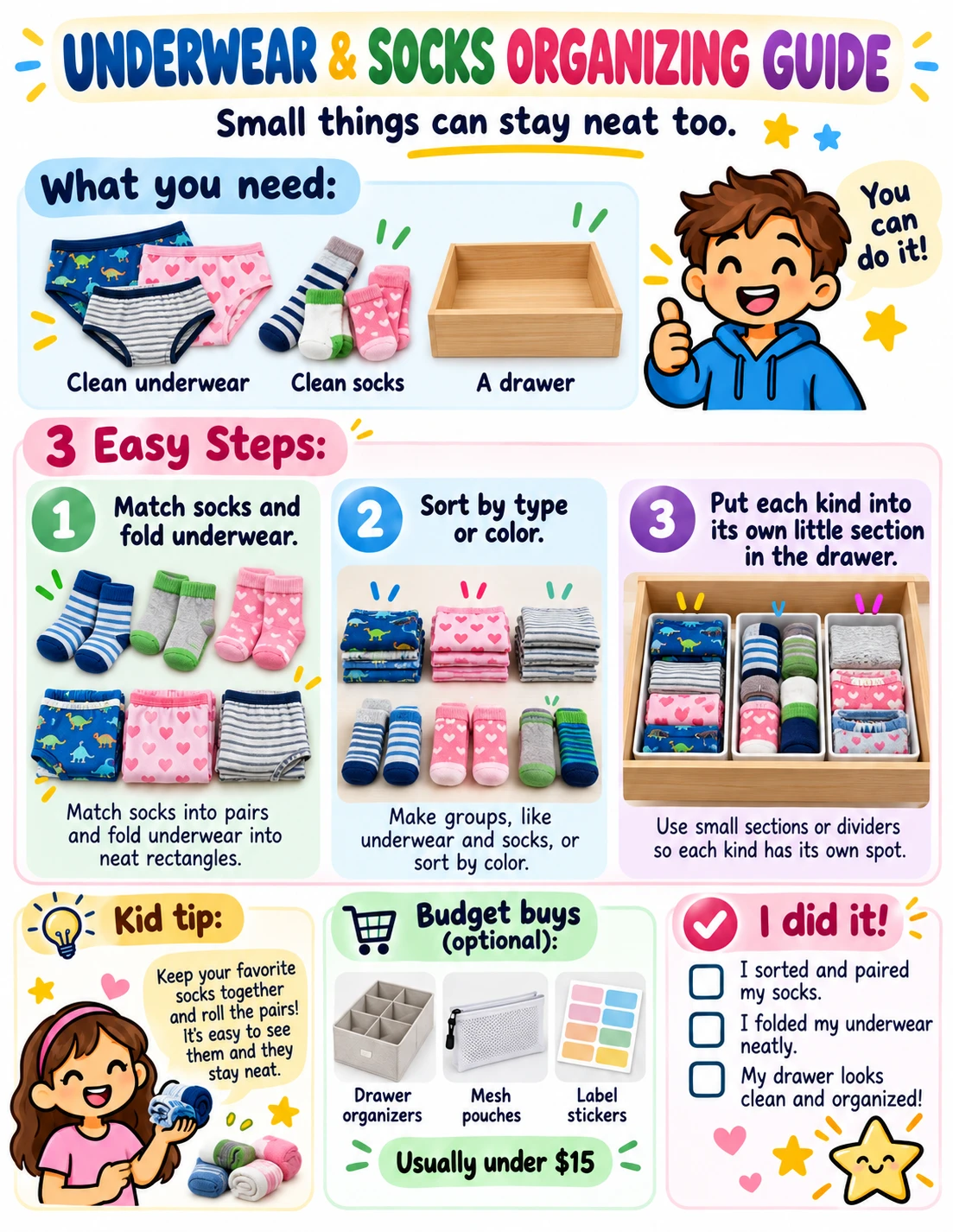 Underwear & Socks guide